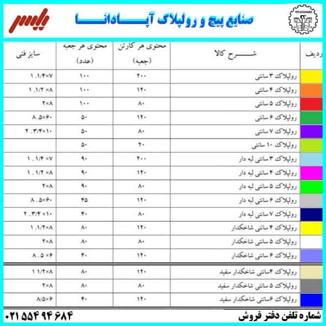 لیست قیمت رولپلاک یاسر، قیمت رولپلاک های یاسر، انواع سایز رول پلاک یاسر، انواع رولپلاگ یاسر، مدل های رولپلاک یاسر، جدول قیمت رولپلاک یاسر