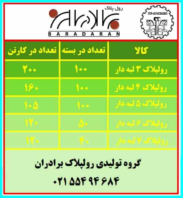 لیست قیمت رولپلاک برادران، لیست رولپلاک برادران، انواع سایز رولپلاک برادران، انواع رولپلاگ برادران، جدول قیمت رولپلاک برادران